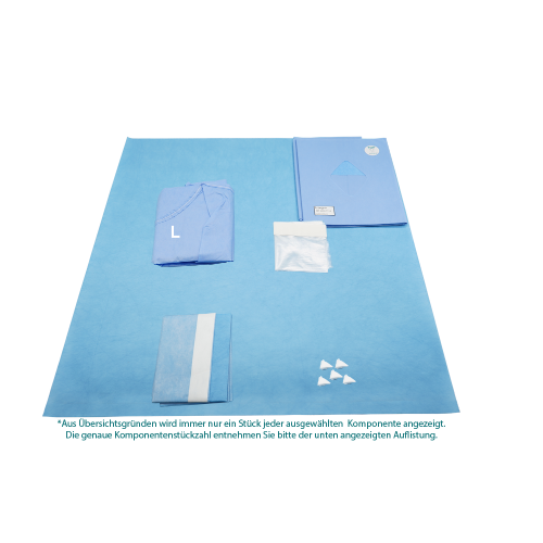 Individo-Set Konfigurator