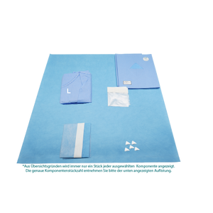 Individo-Set Konfigurator